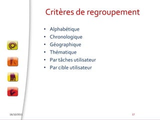 Critères de regroupementAlphabétiqueChronologiqueGéographiqueThématiquePar tâches utilisateurPar cible utilisateur18/10/201117