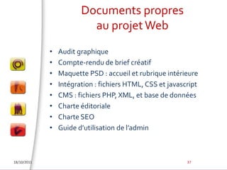 Documents propres au projet WebAudit graphiqueCompte-rendu de brief créatifMaquette PSD : accueil et rubrique intérieureIntégration : fichiers HTML, CSS et javascriptCMS : fichiers PHP, XML, et base de donnéesCharte éditorialeCharte SEOGuide d’utilisation de l’admin18/10/201137