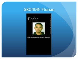 GRONDIN Florian
 