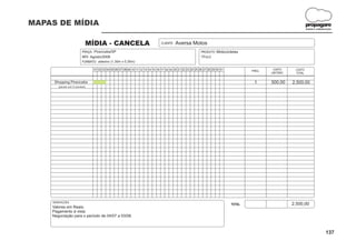 MAPAS DE MÍDIA                                                                                                                                                        propagare
                                                                                                                                                                      DESIGN E COMUNICAÇÃO




                              MÍDIA - CANCELA                                     CLIENTE:   Aversa Motos
                            PRAÇA: Piracicaba/SP                                                               PRODUTO: Motocicletas
                            MÊS: Agosto/2008                                                                   TÍTULO:
                            FORMATO: adesivo (1,30m x 0,30m)

                                   01 02 03 04 05 06 07 08 09 10 11 12 13 14 15 16 17 18 19 20 21 22 23 24 25 26 27 28 29 30 31           FREQ.
                                                                                                                                                   CUSTO      CUSTO
                                                                                                                                                  UNITÁRIO    TOTAL


     Shopping Piracicaba                                                                                                                   1      500,00     2.500,00
        (pacote com 5 cancelas)




    OBSERVAÇÕES:
                                                                                                                                  TOTAL                      2.500,00
    Valores em Reais.
    Pagamento à vista
    Negociação para o período de 04/07 a 03/08.



                                                                                                                                                                                     137
 