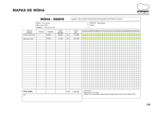MAPAS DE MÍDIA                                                                                                                                                           propagare
                                                                                                                                                                         DESIGN E COMUNICAÇÃO




                           MÍDIA - RÁDIO                           CLIENTE:   Secretaria Municipal de Desenvolvimento Social

                      PRAÇA: Piracicaba                                                      PRODUTO: Motocicletas
                      MÊS: Julho/2008                                                        TÍTULO:
                      FORMATO: inserções de 30´

            VEÍCULO                                CUSTO             CUSTO        01 02 03 04 05 06 07 08 09 10 11 12 13 14 15 16 17 18 19 20 21 22 23 24 25 26 27 28 29 30 31
                        POSIÇÃO      HORÁRIO                  F
            POSIÇÃO                               UNITÁRIO           TOTAL
    Jovem Pan FM                   Indet.         23,00      31      713,00       5 5 5 5 5 5 5 5 5 5 5 5 5 5 5 5 5 5 5 5 5 5 5 5 5 5 5 5 5 5 5

    Difusora FM                    Indet.          21,00     31      651,00       5 5 5 5 5 5 5 5 5 5 5 5 5 5 5 5 5 5 5 5 5 5 5 5 5 5 5 5 5 5 5




                                                                                    OBSERVAÇÕES:
    TOTAL GERAL                                              310   1.364,00         Pagamento em 30 dias.
    CPM -
                                                                                    Pacote com 5 Inserções diárias indeterminadas: Rede Jovem Pan e Difusora FM.




                                                                                                                                                                                        138
 