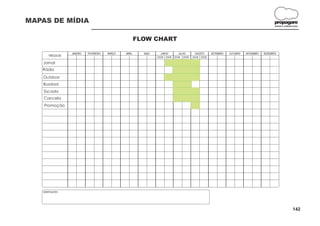 MAPAS DE MÍDIA                                                                                                                           propagare
                                                                                                                                          DESIGN E COMUNICAÇÃO




                                                        FLOW CHART

                  JANEIRO   FEVEREIRO   MARÇO   ABRIL     MAIO     JUNHO      JULHO      AGOSTO    SETEMBRO   OUTUBRO   NOVEMBRO   DEZEMBRO
       VEÍCULOS
                                                                 2008 2008 2008 2008   2008 2008

   Jornal
   Rádio
   Outdoor
   Busdoor
    Escada
    Cancela
    Promoção




   OBSERVAÇÕES:




                                                                                                                                                         142
 