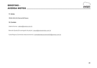 BRIEFING -
                                                                                    propagare
AVERSA MOTOS                                                                        DESIGN E COMUNICAÇÃO




11. Verba:

R$ 80.000,00 (Oitenta Mil Reais)

12. Contato:

Valeria Aversa : valeria@aversa.com.br

Marcelo Spada (Encarregado de peças) : pecas@aversamotos.com.br

Carla Regina (Central de relacionamento): centralderelacionamento02@aversa.com.br




                                                                                                   23
 