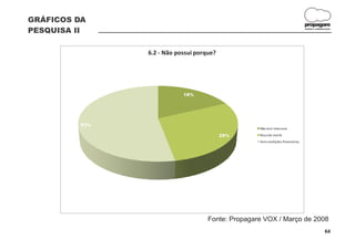 GRÁFICOS DA
                                                                                 propagare
PESQUISA II                                                                      DESIGN E COMUNICAÇÃO




                6.2 - Não possui porque?




                            18%




          53%
                                                    Não tem Interesse

                                           29%      Risco de morte
                                                    Sem condições financeiras.




                                     Fonte: Propagare VOX / Março de 2008
                                                                                                64
 