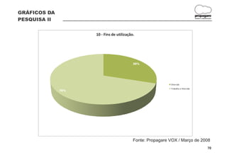 GRÁFICOS DA
                                                                                  propagare
PESQUISA II                                                                       DESIGN E COMUNICAÇÃO




                    10 - Fins de utilização.




                                           30%




                                                            Diversão
                                                            Trabalho e Diversão
              70%




                                           Fonte: Propagare VOX / Março de 2008
                                                                                                 70
 