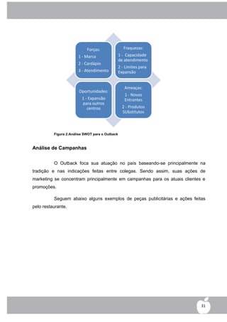 Forças:                 Fraquezas:
                       1 - Marca                 1 - Capacidade
                                                 de atendimento
                       2 - Cardápio
                                                 2 - Limites para
                       3 - Atendimento           Expansão


                                                    Ameaças:
                        Oportunidades:
                                                    1 - Novos
                         1 - Expansão               Entrantes
                         para outros
                            centros                2 - Produtos
                                                   SUbstitutos



          Figura 2:Análise SWOT para o Outback



Análise de Campanhas


          O Outback foca sua atuação no país baseando-se principalmente na
tradição e nas indicações feitas entre colegas. Sendo assim, suas ações de
marketing se concentram principalmente em campanhas para os atuais clientes e
promoções.

          Seguem abaixo alguns exemplos de peças publicitárias e ações feitas
pelo restaurante.




                                                                           31
 