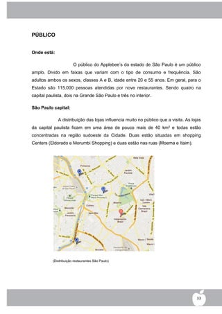 PÚBLICO


Onde está:

                       O público do Applebee‟s do estado de São Paulo é um público
amplo. Divido em faixas que variam com o tipo de consumo e frequência. São
adultos ambos os sexos, classes A e B, idade entre 20 e 55 anos. Em geral, para o
Estado são 115.000 pessoas atendidas por nove restaurantes. Sendo quatro na
capital paulista, dois na Grande São Paulo e três no interior.

São Paulo capital:

             A distribuição das lojas influencia muito no público que a visita. As lojas
da capital paulista ficam em uma área de pouco mais de 40 km² e todas estão
concentradas na região sudoeste da Cidade. Duas estão situadas em shopping
Centers (Eldorado e Morumbi Shopping) e duas estão nas ruas (Moema e Itaim).




          (Distribuição restaurantes São Paulo)




                                                                                     33
 