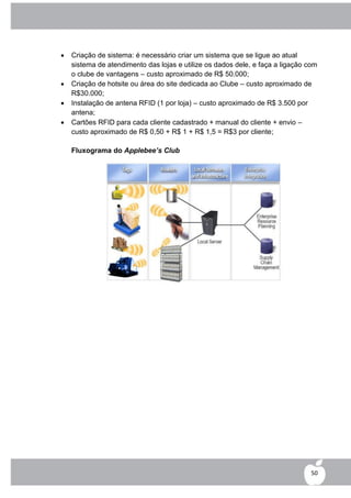    Criação de sistema: é necessário criar um sistema que se ligue ao atual
    sistema de atendimento das lojas e utilize os dados dele, e faça a ligação com
    o clube de vantagens – custo aproximado de R$ 50.000;
   Criação de hotsite ou área do site dedicada ao Clube – custo aproximado de
    R$30.000;
   Instalação de antena RFID (1 por loja) – custo aproximado de R$ 3.500 por
    antena;
   Cartões RFID para cada cliente cadastrado + manual do cliente + envio –
    custo aproximado de R$ 0,50 + R$ 1 + R$ 1,5 = R$3 por cliente;

    Fluxograma do Applebee’s Club




                                                                                50
 