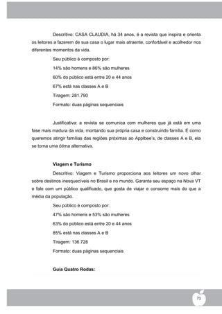 Descritivo: CASA CLAUDIA, há 34 anos, é a revista que inspira e orienta
os leitores a fazerem de sua casa o lugar mais atraente, confortável e acolhedor nos
diferentes momentos da vida.

          Seu público é composto por:

          14% são homens e 86% são mulheres

          60% do público está entre 20 e 44 anos

          67% está nas classes A e B

          Tiragem: 281.790

          Formato: duas páginas sequenciais



          Justificativa: a revista se comunica com mulheres que já está em uma
fase mais madura da vida, montando sua própria casa e construindo família. E como
queremos atingir famílias das regiões próximas ao Applbee‟s, de classes A e B, ela
se torna uma ótima alternativa.



          Viagem e Turismo

          Descritivo: Viagem e Turismo proporciona aos leitores um novo olhar
sobre destinos inesquecíveis no Brasil e no mundo. Garanta seu espaço na Nova VT
e fale com um público qualificado, que gosta de viajar e consome mais do que a
média da população.

          Seu público é composto por:

          47% são homens e 53% são mulheres

          63% do público está entre 20 e 44 anos

          85% está nas classes A e B

          Tiragem: 136.728

          Formato: duas páginas sequenciais



          Guia Quatro Rodas:




                                                                                 71
 
