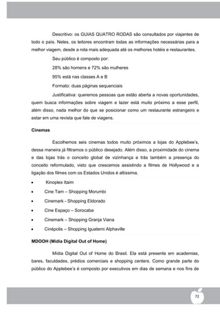 Descritivo: os GUIAS QUATRO RODAS são consultados por viajantes de
todo o país. Neles, os leitores encontram todas as informações necessárias para a
melhor viagem, desde a rota mais adequada até os melhores hotéis e restaurantes.

          Seu público é composto por:

          28% são homens e 72% são mulheres

          95% está nas classes A e B

          Formato: duas páginas sequenciais

          Justificativa: queremos pessoas que estão aberta a novas oportunidades,
quem busca informações sobre viagem e lazer está muito próximo a esse perfil,
além disso, nada melhor do que se posicionar como um restaurante estrangeiro e
estar em uma revista que fale de viagens.

Cinemas

          Escolhemos seis cinemas todos muito próximos a lojas do Applebee‟s,
dessa maneira já filtramos o público desejado. Além disso, a proximidade do cinema
e das lojas trás o conceito global de vizinhança e trás também a presença do
conceito reformulado, visto que crescemos assistindo a filmes de Hollywood e a
ligação dos filmes com os Estados Unidos é altíssima.

      Kinoplex Itaim

     Cine Tam – Shopping Morumbi

     Cinemark - Shopping Eldorado

     Cine Espaço – Sorocaba

     Cinemark – Shopping Granja Viana

     Cinépolis – Shopping Iguatemi Alphaville

MDOOH (Mídia Digital Out of Home)

          Mídia Digital Out of Home do Brasil. Ela está presente em academias,
bares, faculdades, prédios comerciais e shopping centers. Como grande parte do
público do Applebee‟s é composto por executivos em dias de semana e nos fins de




                                                                                72
 