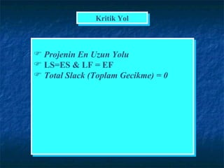 Kritik Yol Projenin En Uzun Yolu LS=ES & LF = EF Total Slack (Toplam Gecikme) = 0 