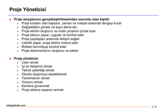 p 14
oktayaltindis.com
Proje Yöneticisi
 Proje amaçlarının gerçekleştirilmesinden sorumlu olan kişidir
 Proje kısıtları olan kapsam, zaman ve maliyet arasında dengeyi kurar
 Değişiklikleri yönetir ve kayıt altına alır
 Proje ekibini oluşturur ve onları projenin içinde tutar
 Proje planını yapar, uygular ve kontrol eder
 Proje paydaşları arasında iletişim sağlar
 Liderlik yapar, proje ekibini motive eder
 Riskleri tanımlayıp kontrol eder
 Proje dokümanlarını oluşturur ve saklar
 Proje yöneticisi
 Lider olmalı
 İyi bir iletişimci olmalı
 Teknik yeterliliği olmalı
 Olumlu düşünceyi desteklemeli
 Yardımsever olmalı
 Vizyonu olmalı
 Kendine güvenmeli
 Proje ekibine cesaret vermeli
 