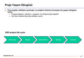p 17
oktayaltindis.com
Proje Yaşam Döngüsü
 Tüm projeler safhalara ayrılmıştır ve projlerin birbirine benzeyen bir yaşam döngüsü
vardır.
 Projeye başlanır, planlanır, uygulanır ve nihayet proje kapatılır
 Her fazın belirlenmiş bitiş noktaları vardır
Discovery Design Construction Testing Cutover
ERP project life cycle
 