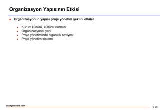 p 20
oktayaltindis.com
Organizasyon Yapısının Etkisi
 Organizasyonun yapısı proje yönetim şeklini etkiler
 Kurum kültürü, kültürel normlar
 Organizasyonel yapı
 Proje yönetiminde olgunluk seviyesi
 Proje yönetim sistemi
 