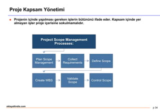 p 34
oktayaltindis.com
Proje Kapsam Yönetimi
 Projenin içinde yapılması gereken işlerin bütününü ifade eder. Kapsam içinde yer
almayan işler proje içerisine sokulmamalıdır.
 