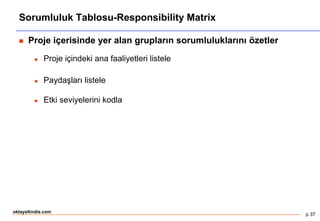 p 37
oktayaltindis.com
Sorumluluk Tablosu-Responsibility Matrix
 Proje içerisinde yer alan grupların sorumluluklarını özetler
 Proje içindeki ana faaliyetleri listele
 Paydaşları listele
 Etki seviyelerini kodla
 