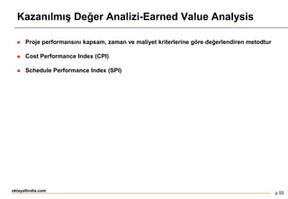 p 55
oktayaltindis.com
Kazanılmış Değer Analizi-Earned Value Analysis
 Proje performansını kapsam, zaman ve maliyet kriterlerine göre değerlendiren metodtur
 Cost Performance Index (CPI)
 Schedule Performance Index (SPI)
 