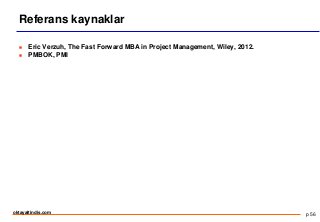 p 56
oktayaltindis.com
Referans kaynaklar
 Eric Verzuh, The Fast Forward MBA in Project Management, Wiley, 2012.
 PMBOK, PMI
 
