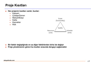 p 8
oktayaltindis.com
Proje Kısıtları
 Her projenin kısıtları vardır; bunlar:
 Kapsam
 Çizelge/Zaman
 Maliyet/Bütçe
 Kalite
 Kaynaklar
 Risk
 Bir faktör değiştiğinde en az diğer faktörlerden birisi de değişir
 Proje yöneticisinin görevi bu kısıtlar arasında dengeyi sağlamaktır
 