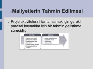 Maliyetlerin Tahmin Edilmesi



●

Proje aktivitelerini tamamlamak için gerekli
parasal kaynaklar için bir tahmin geliştirme
sürecidir.

 