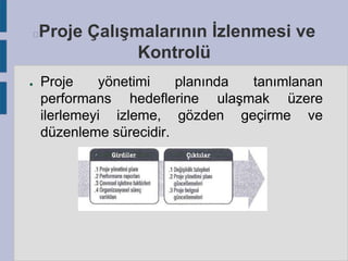 Proje Çalışmalarının İzlenmesi ve
Kontrolü



●

Proje
yönetimi
planında
tanımlanan
performans hedeflerine ulaşmak üzere
ilerlemeyi izleme, gözden geçirme ve
düzenleme sürecidir.

 