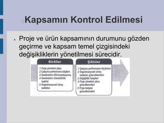 Kapsamın Kontrol Edilmesi



●

Proje ve ürün kapsamının durumunu gözden
geçirme ve kapsam temel çizgisindeki
değişikliklerin yönetilmesi sürecidir.

 