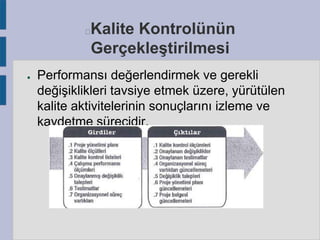 Kalite Kontrolünün
Gerçekleştirilmesi



●

Performansı değerlendirmek ve gerekli
değişiklikleri tavsiye etmek üzere, yürütülen
kalite aktivitelerinin sonuçlarını izleme ve
kaydetme sürecidir.

 