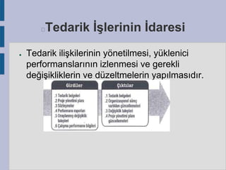 Tedarik İşlerinin İdaresi



●

Tedarik ilişkilerinin yönetilmesi, yüklenici
performanslarının izlenmesi ve gerekli
değişikliklerin ve düzeltmelerin yapılmasıdır.

 