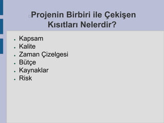 Projenin Birbiri ile Çekişen
Kısıtları Nelerdir?



●
●
●
●
●
●

Kapsam
Kalite
Zaman Çizelgesi
Bütçe
Kaynaklar
Risk

 