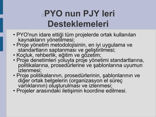 PYO nun PJY leri
Desteklemeleri



• PYO'nun idare ettiği tüm projelerde ortak kullanılan
kaynakların yönetilmesi;
• Proje yönetim metodolojisinin, en iyi uygulama ve
standartların saptanması ve geliştirilmesi;
• Koçluk, rehberlik, eğitim ve gözetim;
• Proje denetimleri yoluyla proje yönetimi standartlarına,
politikalarına, prosedürlerine ve şablonlarına uyumun
izlenmesi;
• Proje politikalarının, prosedürlerinin, şablonlarının ve
diğer ortak belgelerin (organizasyon el süreç
varlıklarının) oluşturulması ve izlenmesi;
• Projeler arasındaki iletişimin koordine edilmesi.

 