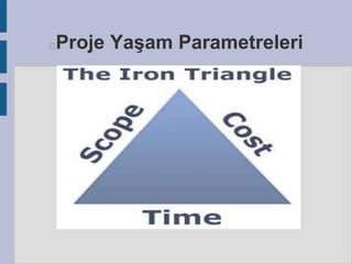 Proje Yaşam Parametreleri



 