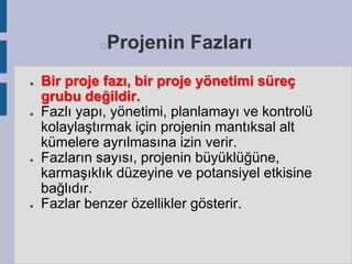 Projenin Fazları



●

●

●

●

Bir proje fazı, bir proje yönetimi süreç
grubu değildir.
Fazlı yapı, yönetimi, planlamayı ve kontrolü
kolaylaştırmak için projenin mantıksal alt
kümelere ayrılmasına izin verir.
Fazların sayısı, projenin büyüklüğüne,
karmaşıklık düzeyine ve potansiyel etkisine
bağlıdır.
Fazlar benzer özellikler gösterir.

 