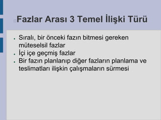 Fazlar Arası 3 Temel İlişki Türü



●

●
●

Sıralı, bir önceki fazın bitmesi gereken
müteselsil fazlar
İçi içe geçmiş fazlar
Bir fazın planlanıp diğer fazların planlama ve
teslimatları ilişkin çalışmaların sürmesi

 
