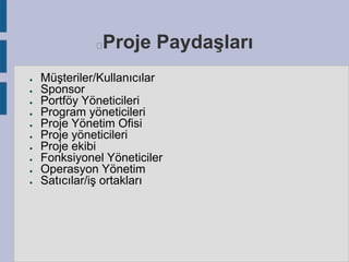 Proje Paydaşları



●
●
●
●
●
●
●
●

●
●

Müşteriler/Kullanıcılar
Sponsor
Portföy Yöneticileri
Program yöneticileri
Proje Yönetim Ofisi
Proje yöneticileri
Proje ekibi
Fonksiyonel Yöneticiler
Operasyon Yönetim
Satıcılar/iş ortakları

 