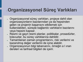 Organizasyonel Süreç Varlıkları



●

●

●

●

Organizasyonel süreç varlıkları, projeye dahil olan
organizasyonların bazılarından ya da hepsinden
gelen ve projenin başarısını etkilemek için
kullanılabilen, süreçle bağlantılı varlıkların bazılarını
veya hepsini kapsar.
Resmi ve gayri resmi planlar, politikalar, prosedürler,
kılavuzlar, bu süreç varlıklarına dahildir.
Tamamlanan zaman programlarını, risk verilerini ve
kazanılmış değer verilerini de içine alabilir.
Organizasyonun bilgi tabanıarını, örneğin a l ınan
dersleri ve tarihsel bilgileri de içerir.

 