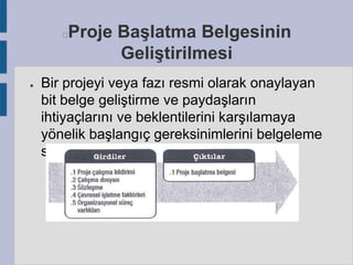 Proje Başlatma Belgesinin
Geliştirilmesi



●

Bir projeyi veya fazı resmi olarak onaylayan
bit belge geliştirme ve paydaşların
ihtiyaçlarını ve beklentilerini karşılamaya
yönelik başlangıç gereksinimlerini belgeleme
sürecidir.

 