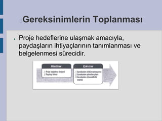 Gereksinimlerin Toplanması



●

Proje hedeflerine ulaşmak amacıyla,
paydaşların ihtiyaçlarının tanımlanması ve
belgelenmesi sürecidir.

 
