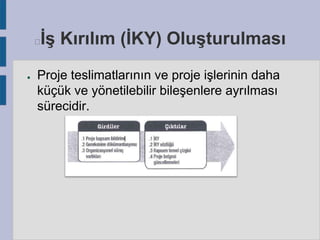 İş Kırılım (İKY) Oluşturulması



●

Proje teslimatlarının ve proje işlerinin daha
küçük ve yönetilebilir bileşenlere ayrılması
sürecidir.

 