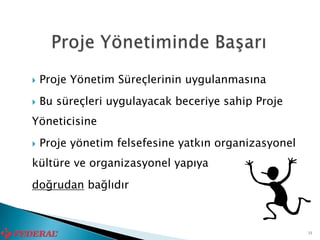    Proje Yönetim Süreçlerinin uygulanmasına
   Bu süreçleri uygulayacak beceriye sahip Proje
Yöneticisine
   Proje yönetim felsefesine yatkın organizasyonel
kültüre ve organizasyonel yapıya
doğrudan bağlıdır



                                                      11
 