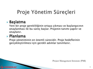    Başlatma
    Yeni bir proje gerekliliğinin ortaya çıkması ve başlangıcının
    onaylanması ile bu süreç başlar. Projenin tanımı yapılır ve
    onaylanır.
   Planlama
    Proje yönetiminin en önemli sürecidir. Proje hedeflerinin
    gerçekleştirilmesi için gerekli adımlar tanımlanır.




                                       Project Management Instutute (PMI)

                                                                            12
 