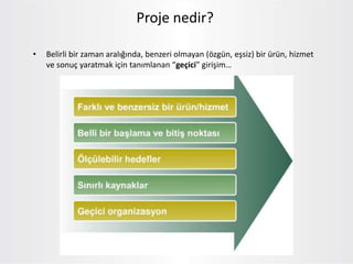 • Belirli bir zaman aralığında, benzeri olmayan (özgün, eşsiz) bir ürün, hizmet
ve sonuç yaratmak için tanımlanan “geçici” girişim…
Proje nedir?
 