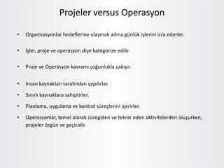 • Organizasyonlar hedeflerine ulaşmak adına günlük işlerini icra ederler.
• İşler, proje ve operasyon diye kategorize edilir.
• Proje ve Operasyon kavramı çoğunlukla çakışır.
• İnsan kaynakları tarafından yapılırlar.
• Sınırlı kaynaklara sahiptirler.
• Planlama, uygulama ve kontrol süreçlerini içerirler.
• Operasyonlar, temel olarak süregiden ve tekrar eden aktivitelerden oluşurken,
projeler özgün ve geçicidir.
Projeler versus Operasyon
 