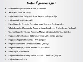 • PMI Metodolojisi : PMBOK Guide 5th Edition
• Temel Kavramlar ve Tarifler
• Proje Yönetiminin Gelişmesi; Proje Başarısı ve Başarısızlığı
• Proje Organizasyonu ve Roller
• Kişisel beceriler (Liderlik, Takım Kurma ve Yönetme, Etkileme, vb.)
• Teknik Beceriler (Gereksinim Toplama, Kazanılmış Değer Analizi, Bütçe Planlama)
• Yönetsel Beceriler (Zaman Yönetimi, Maliyet Yönetimi, Kalite Yönetimi vb.)
• Projelerin Tanımlanması, Değerlendirilmesi ve Seçilmesi Çalıştayı
• Projelerin Kapsam Planlaması : WBS Çalıştayı
• Projelerin Zaman ve Kaynak Planlaması Çalıştayı
• Projelerin Maliyet, Risk ve Performans Planlaması
• Motivasyon, Sahiplenme
• Projelerin Performans Ölçümü ve Kontrolu : Teorisi ve Çalıştayı
• Projelerin Kapatılması
Neler Öğreneceğiz?
 