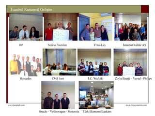 BP Servus Yazılım Frito-Lay İstanbul Kültür AŞ Mercedes CMS Jant LC. Waikiki Zorlu Enerji – Vestel - Philips Oracle – Volkswagen - Motorola Türk Ekonomi Bankası 