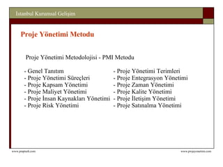 Proje Yönetimi Metodolojisi - PMI Metodu Genel Tanıtım - Proje Yönetimi Terimleri  Proje Yönetimi Süreçleri - Proje Entegrasyon Yönetimi Proje Kapsam Yönetimi  - Proje Zaman Yönetimi  Proje Maliyet Yönetimi  - Proje Kalite Yönetimi  Proje İnsan Kaynakları Yönetimi - Proje İletişim Yönetimi  Proje Risk Yönetimi  - Proje Satınalma Yönetimi  Proje Yönetimi Metodu 