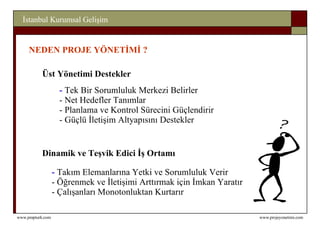 NEDEN PROJE YÖNETİMİ  ? Üst Yönetimi Destekler -  Tek Bir Sorumluluk Merkez i Belirler - Net Hedefler  Tanımlar - Planlama ve Kontrol  Sürecini Güçlendirir - Güçlü İletiş im Altyapısını Destekler   Dinamik ve Teşvik Edici İş Ortamı -  Takım Elemanlarına Yetki ve Sorumluluk Verir - Öğrenmek ve İletişimi Arttırmak için İmkan Yaratır - Çalışanları Monotonluktan Kurtarır 