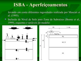 ISBA - Aperfeiçoamentos


levando em conta diferentes rugosidades realizada por Mascart et
al. (1995).
Inclusão de Nível de Solo para Zona de Subraízes ( Boone et al.,
1999), esquema e variáveis do modelo:

 