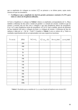 que as amplitudes de voltagem no resistor ( V0R ) no primeiro e no último ponto, sejam muito
menores do que na ressonância.
•

Certifique-se que a amplitude do sinal do gerador permanece constante (V0=5V) para
todos os valores de freqüência!
utilizados.

4) Varie a freqüência f e coloque na Tabela 1 abaixo as amplitudes correspondentes de VR. Meça
também a diferença de fase entre a tensão do gerador e a corrente do circuito. Lembre-se que no
resistor a corrente está em fase com a voltagem e que para freqüências abaixo da ressonância,
0<ϕ<+π/2 e para freqüências acima da ressonância -π/2<ϕ<0. Faça a medida, através da diferença
de fase temporal (Δt) entre a voltagem da fonte e a voltagem do resistor. A diferença de fase em
radianos é dada por ϕ = 2πf Δt = 2πΔt/T. Complete a Tabela 1 com os valores de ϕ. Todos os
resultados experimentais devem ser apresentados com suas respectivas incertezas.

T ± σT (s)

f(Hz)

ln f ± " ln f

V0R ± " V R (V)
0

"t ± # "t (ms)

" ± #" (rad)

200
500!

!

!

!

1k
2k
5k
10k
12k
14k
16k
18k
20k
40k
80k
100k

Tabela 1: Resultados para as medidas de VR e ϕ como função da freqüência num circuito RLC.

99

 