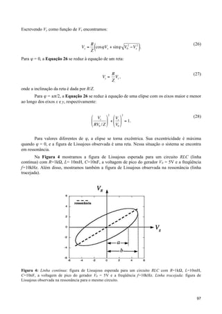 Escrevendo Vy como função de Vx encontramos:

Vy =

R
cos "Vx + sin " V02 # Vx2 .
Z

(

)

(26)

Para ϕ = 0, a Equação 26 se reduz à equação de um reta:

!
Vy =

R
Vx ,
Z

(27)

onde a inclinação da reta é dada por R/Z.
Para ϕ = ±π/2, a Equação 26 se reduz à equação de uma elipse com os eixos maior e menor
!
ao longo dos eixos x e y, respectivamente:
" Vy % 2 " Vx % 2
$
' + $ ' = 1.
# RV0 / Z & # V0 &

(28)

Para valores diferentes de ϕ, a elipse se torna excêntrica. Sua excentricidade é máxima
quando ϕ = 0, e a figura de !
Lissajous observada é uma reta. Nessa situação o sistema se encontra
em ressonância.
Na Figura 4 mostramos a figura de Lissajous esperada para um circuito RLC (linha
contínua) com R=1kΩ, L= 10mH, C=10nF, a voltagem de pico do gerador V0 = 5V e a freqüência
f=10kHz. Além disso, mostramos também a figura de Lissajous observada na ressonância (linha
tracejada).

Figura 4: Linha contínua: figura de Lissajous esperada para um circuito RLC com R=1kΩ, L=10mH,
C=10nF, a voltagem de pico do gerador V0 = 5V e a freqüência f=10kHz. Linha tracejada: figura de
Lissajous observada na ressonância para o mesmo circuito.

97

 