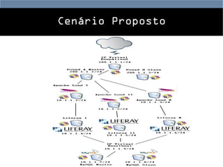 O que é o Pound? O programa Pound é um proxy reverso, balanceador de carga e HTTPS front-end para o servidor Web (s). Pound foi desenvolvido para permitir distribuir a carga entre diversos servidores Web. Pound é distribuído sob a Licença GPL - que é livre para usar, copiar e distribuir. 